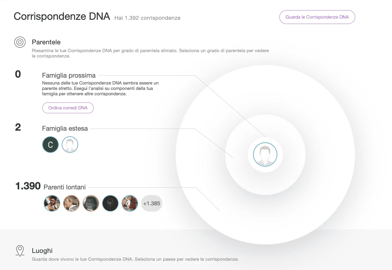 Schermata delle corrispondenze di parentela in un test del DNA